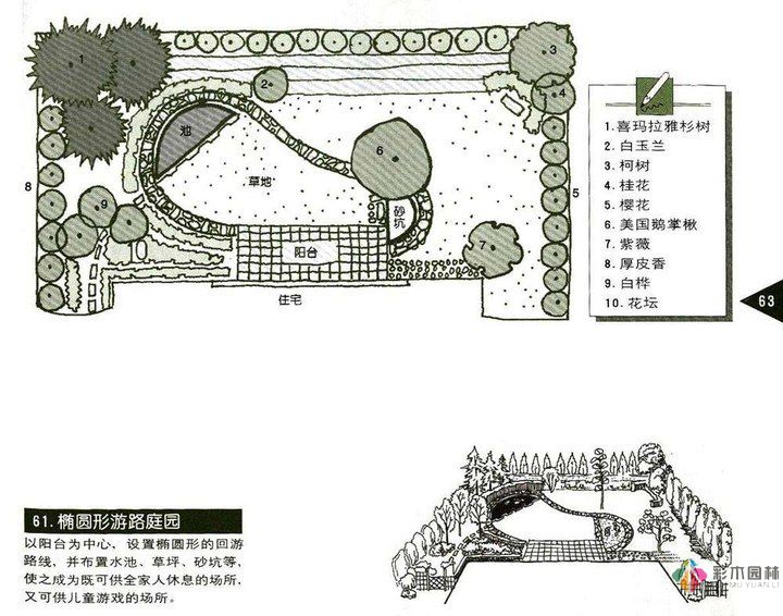 圖解庭院設(shè)計(jì)，珍貴資料，值得珍藏！