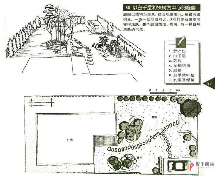 圖解庭院設(shè)計(jì)，珍貴資料，值得珍藏！