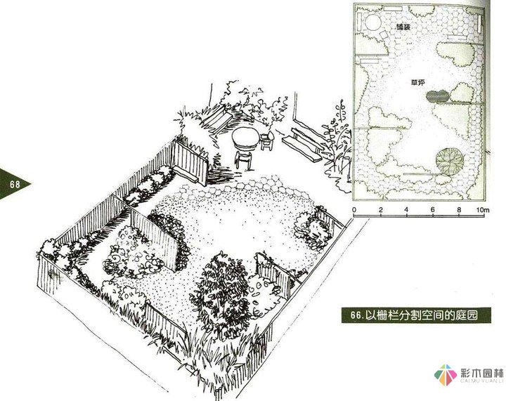 圖解庭院設(shè)計(jì)，珍貴資料，值得珍藏！