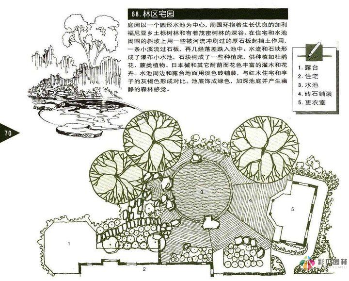 圖解庭院設(shè)計(jì)，珍貴資料，值得珍藏！