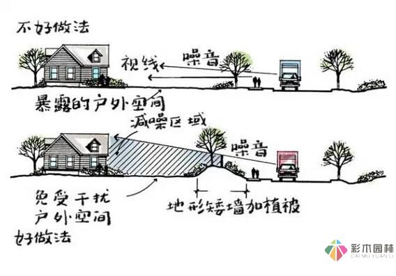 這樣的花園設計才有調性!